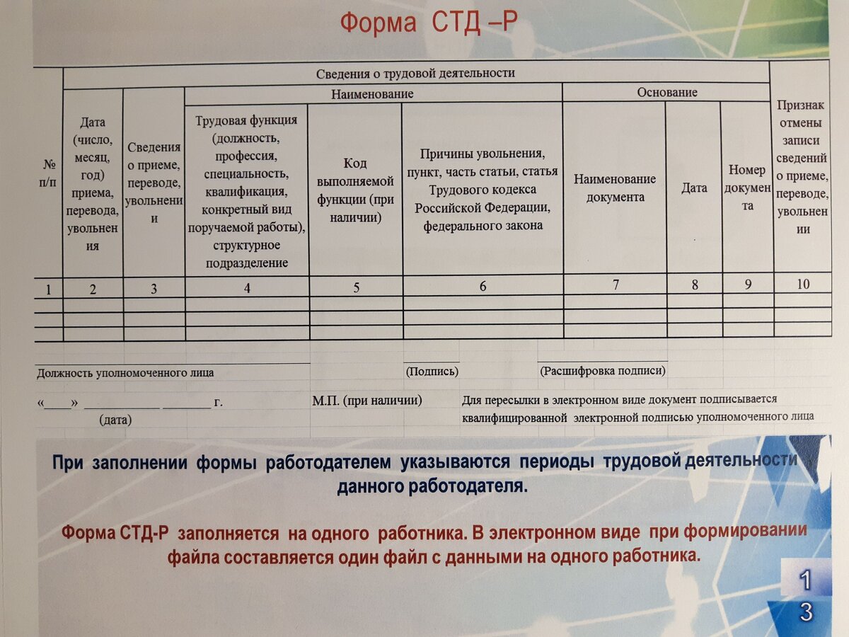 Какие сведения не указываются. Сведения о трудовой деятельности от работодателя образец. Наименование работодателя пример заполнения.