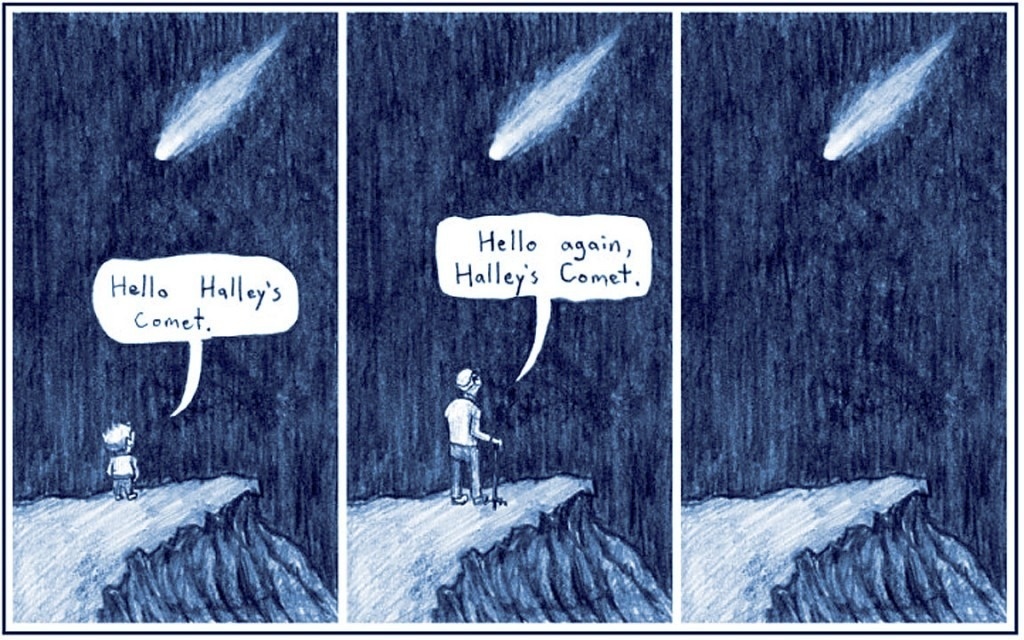 -2-2