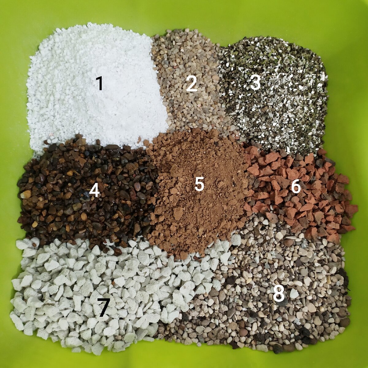 Составляющие будущего субстрата