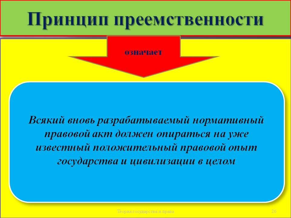 Преемственность и новаторство. Принцип преемственности. Правовая преемственность это.