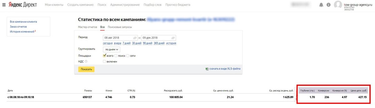 Case: Selling “liquid stone”. Launching a new product (a finishing building material) on the Russian market and generating sales enquiries