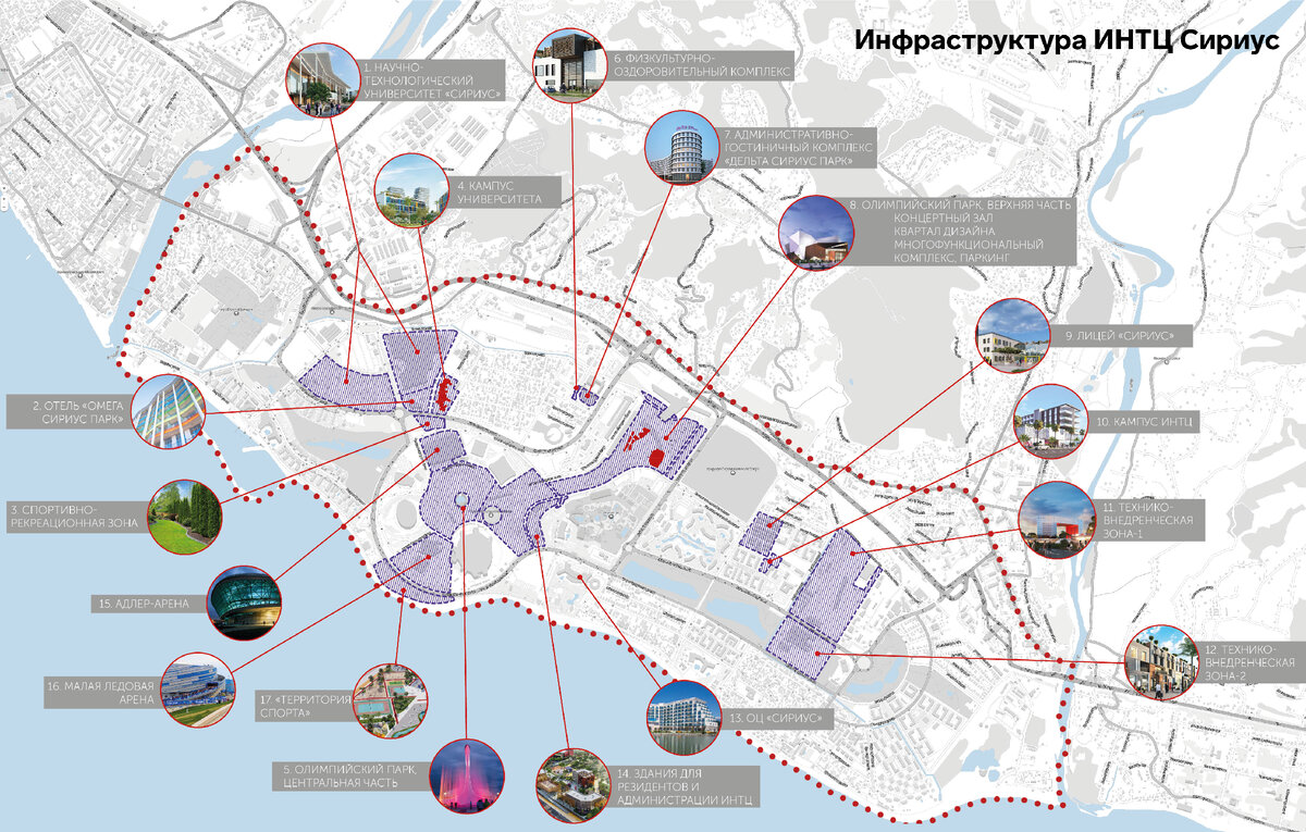 Грандиозные планы развития территории ПГТ Сириус в Сочи. Реставрация  Олимпийского парка | Вся правда о недвижимости Сочи | Дзен