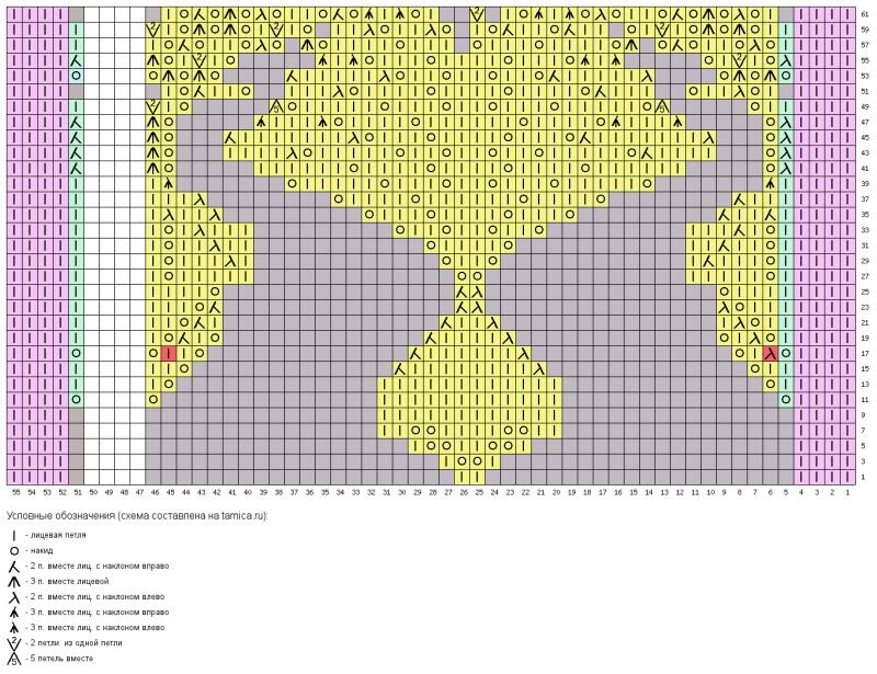 Шаль марианна спицами схема и описание