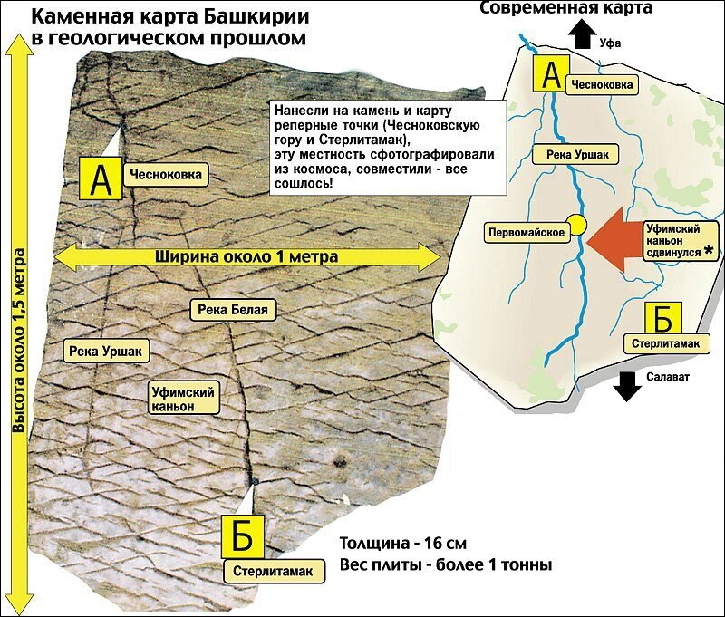 Рельефная карта западной сибири обнаруженная в 1999 году фото