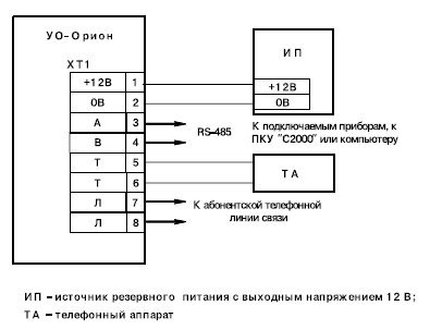 Фобос 3 схема подключения