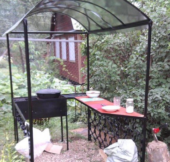 Фото взято с сервиса Яндекс картинки