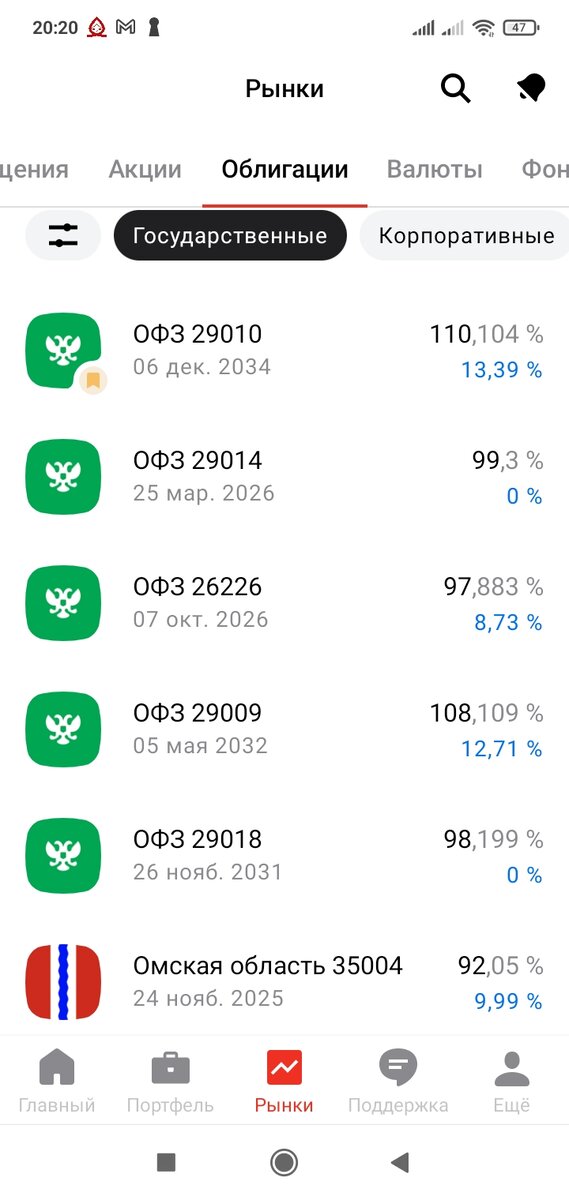 Стоимость некоторых государственных облигаций с потенциальной доходностью на 15.07.2022
