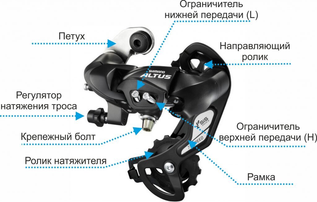 Схема установки цепи на скоростном велосипеде stels