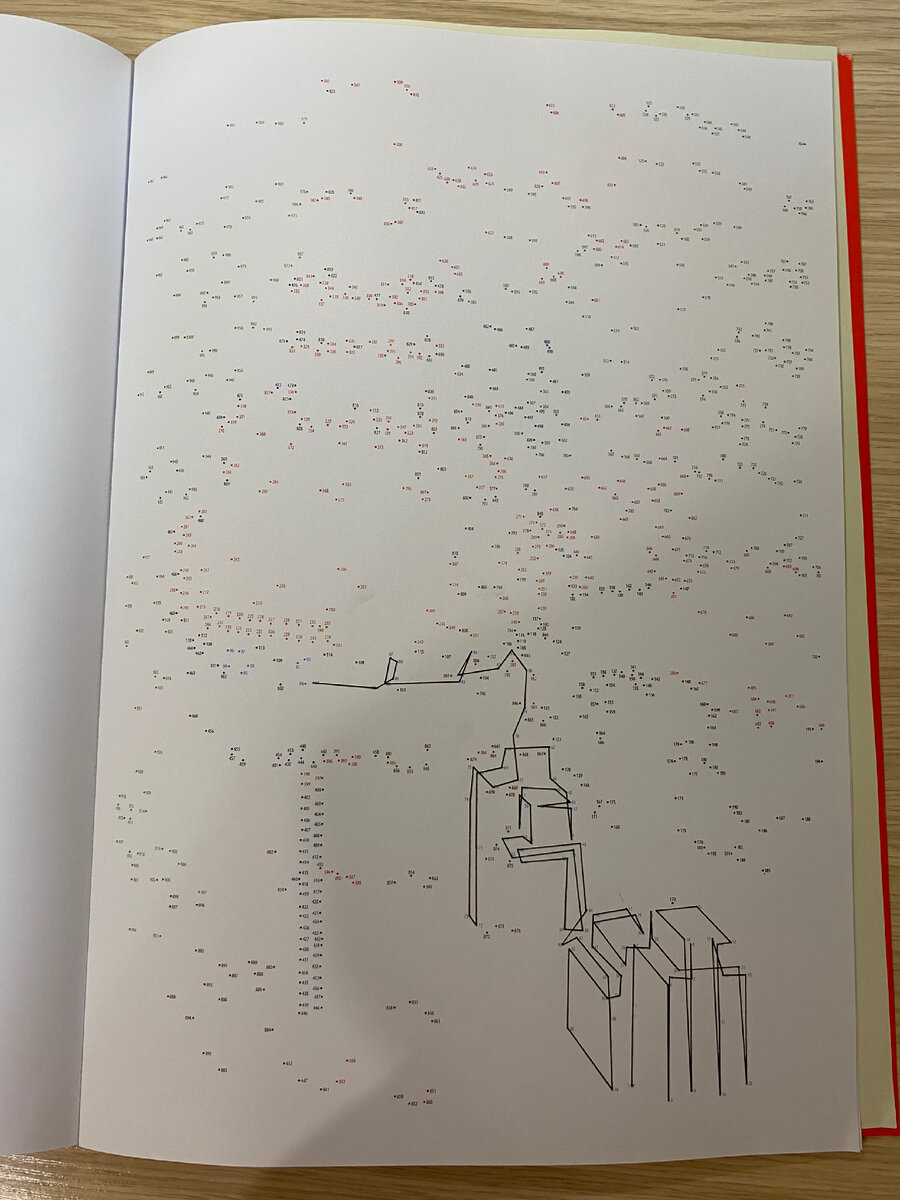 Листайте вправо, чтобы увидеть первую и тысячную точки.