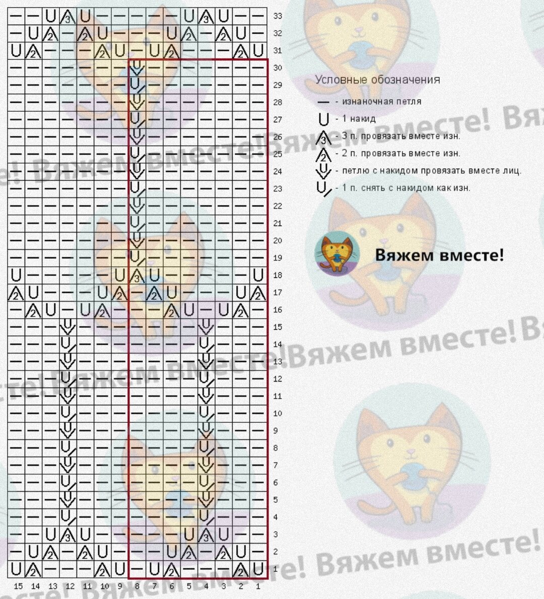 ����� ������� �����