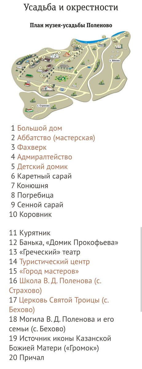 Схема усадьбы