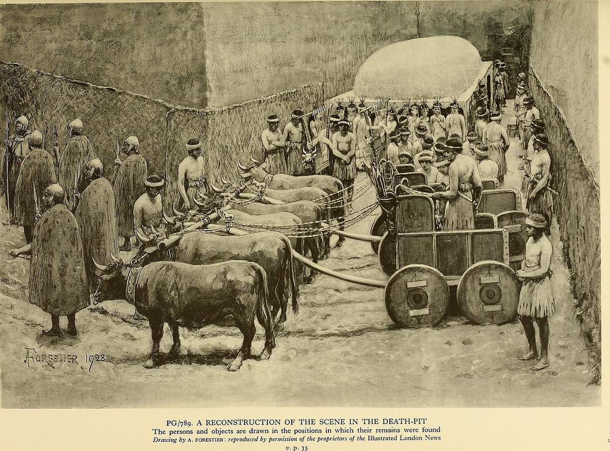 Реконструкция погребальной процессии из шахтовых захоронений шумерских правителей Ура (I династия) / ru.wikipedia.org