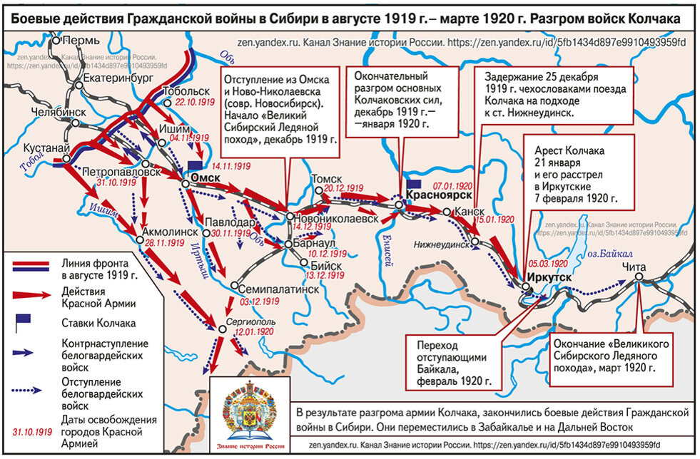 Карта боев в Сибири в период поражения адмирала Колчака в 1919-1920 годы. Взята с "Яндекс.Картинки".