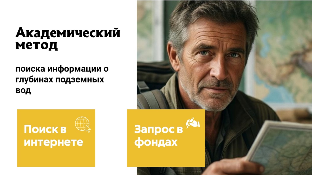 Варианты поиска информации о глубинах скважин на воду