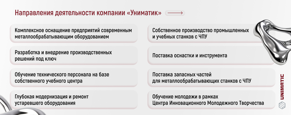 Направления деятельности ГК «Униматик»