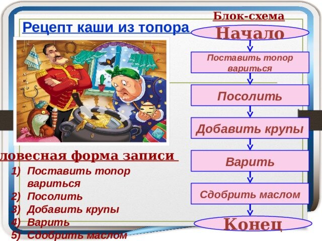 В русской сказке "Каша из топора" к варящемуся топорищу добавляются полезные и вкусные ингредиенты, в итоге получается сытное блюдо. В рецепте "экономической модели США" из сваренной каши изымаются полезные и вкусные ингредиенты, в результате чего на стол подают мокрое, но не съедобное топорище.