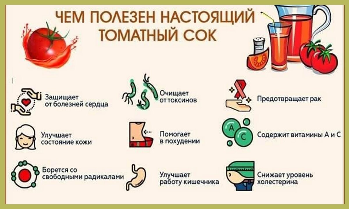 Что полезно пить. Чем полезен томатный сок. Чем полезен томатный сок для организма. Чем полезен томатный сок для женщины. Томатный сок польза.