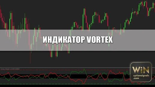 Индикатор Vortex для бинарных опционов. Двойной прибыльный осциллятор