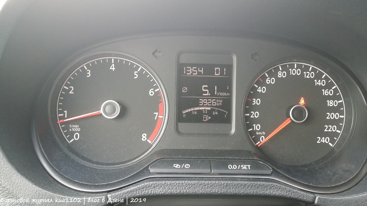 Расход топлива на моём Volkswagen Polo Sedan 5-го поколения с автоматической коробкой передач во время поездки в отпуск. Автор фотографии kua1102