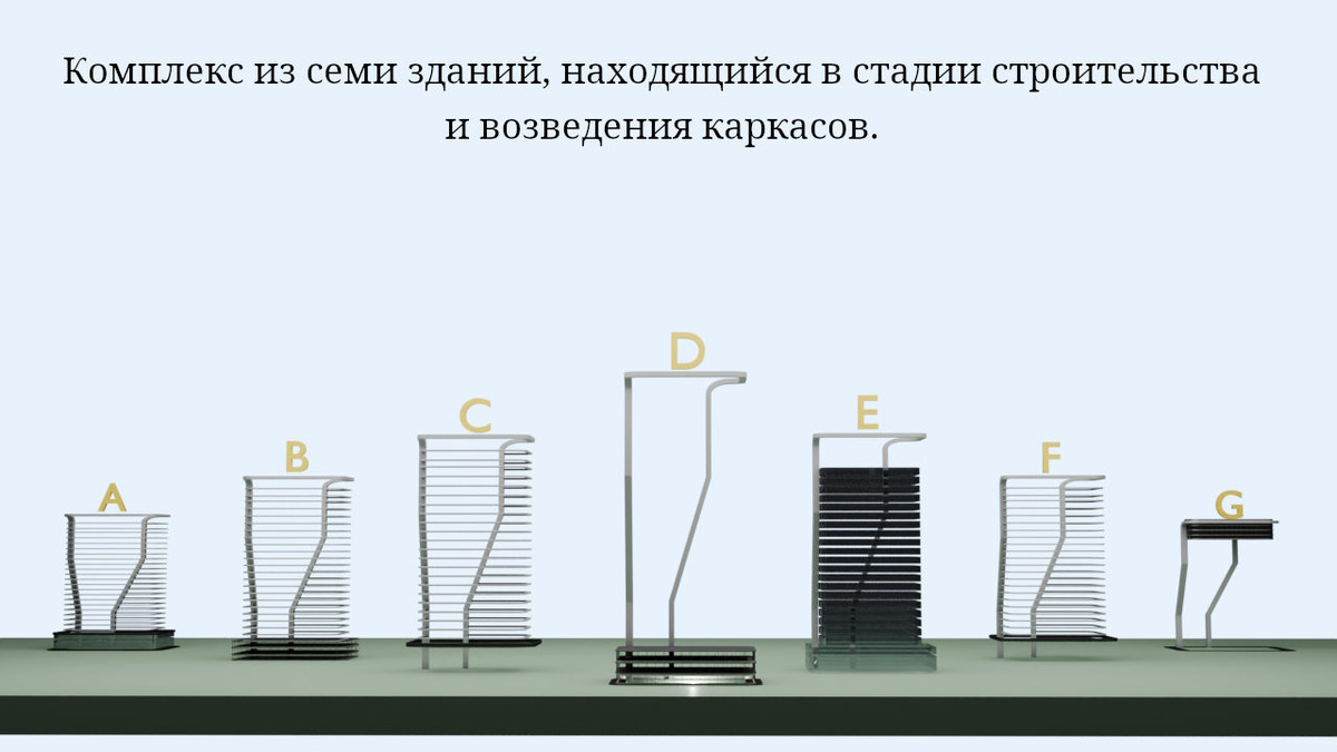 295. Изображение строящегося комплекса из семи зданий (изображение создано Петром М.).