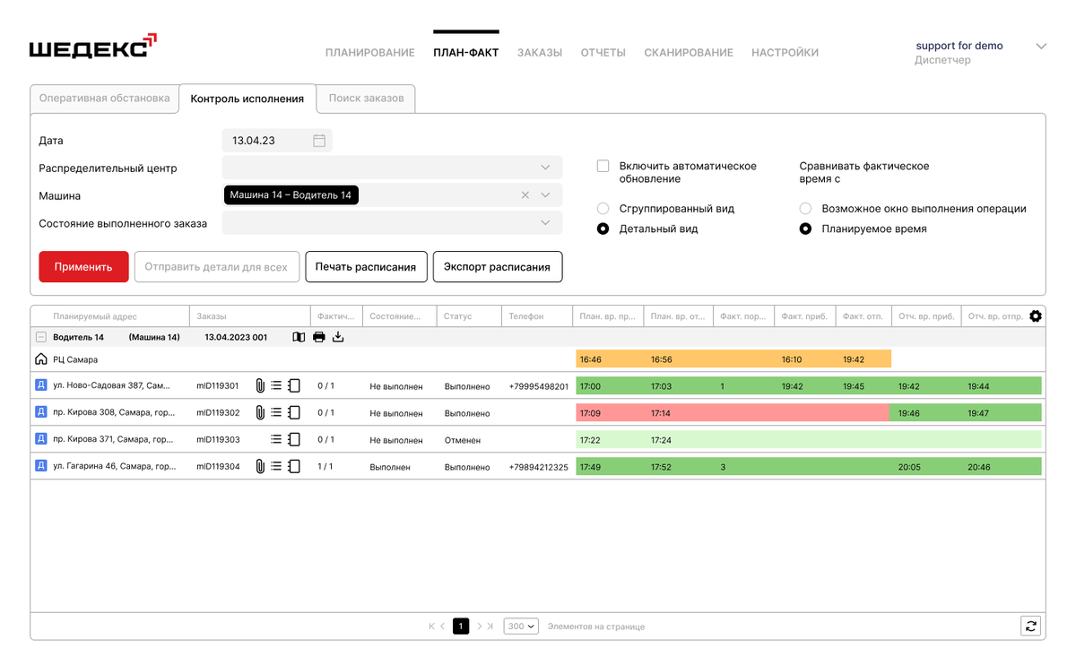 ТОП - 10: программы для транспортной логистики | ЯЛогистика | Дзен