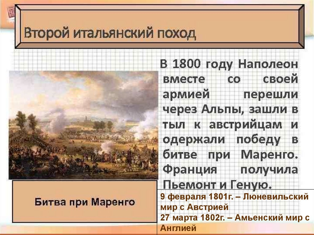 Итальянский поход Наполеона Бонапарта кратко. Итальянская кампания Наполеона Бонапарта кратко. Вторая итальянская кампания 1800. Итальянская кампания Наполеона кратко.