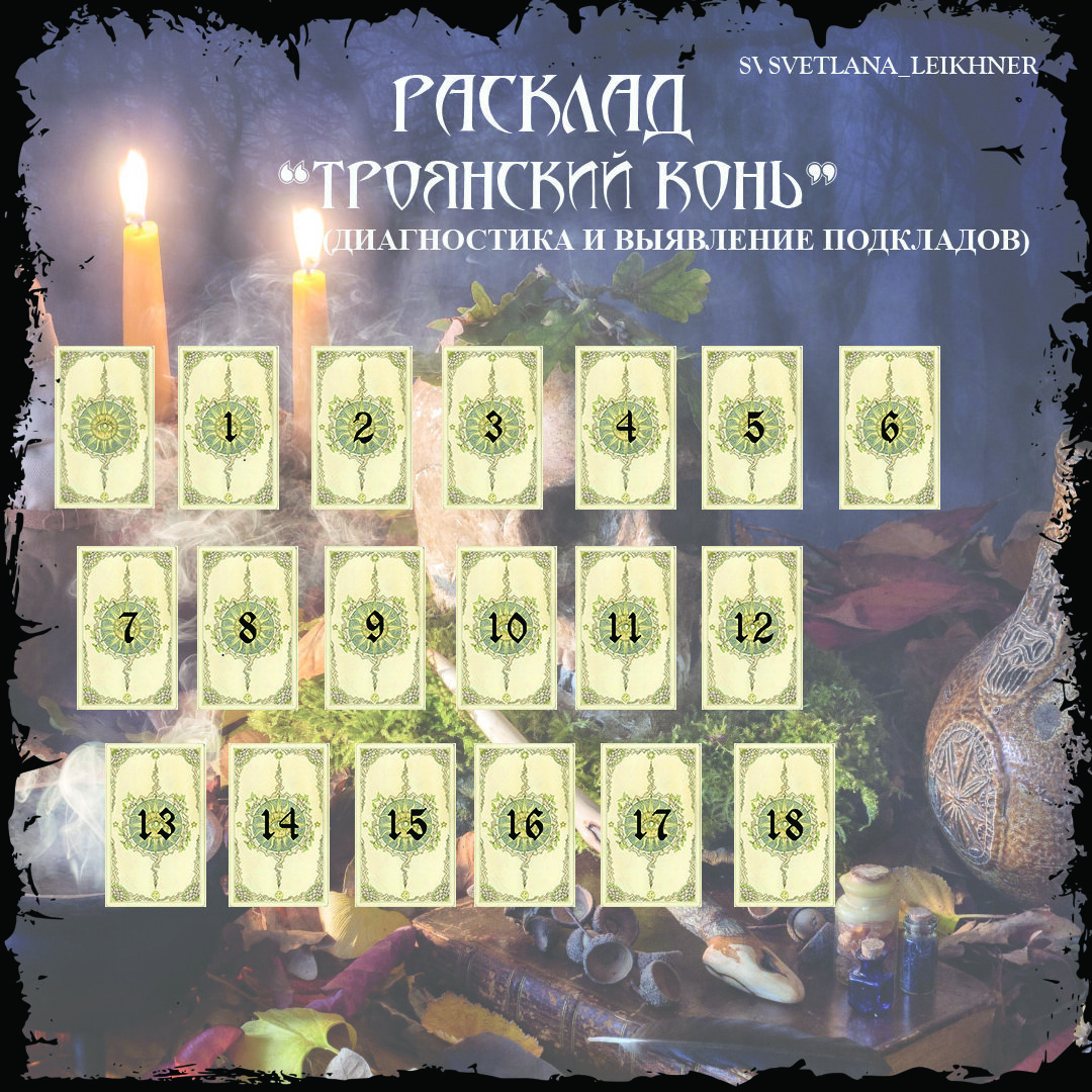 АВТОРСКИЙ РАСКЛАД «ТРОЯНСКИЙ КОНЬ», ВЫЯВЛЕНИЕ И ДИАГНОСТИКА ПОДКЛАДОВ.  АВТОР СВЕТЛАНА ЛЕЙХНЕР | ⚜Ведьмины заметки⚜ | Дзен