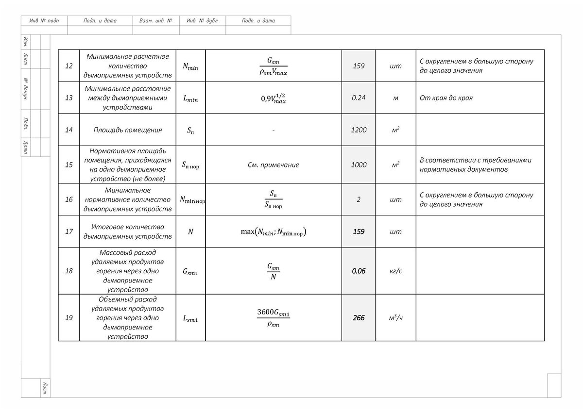 Расчет количества дымоприемных устройств в программе "Аэропро.Эксперт". Лист 3