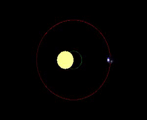 Наглядная иллюстрация барицентра (https://gfycat.com/ru/basiccourageousamericanlobster)