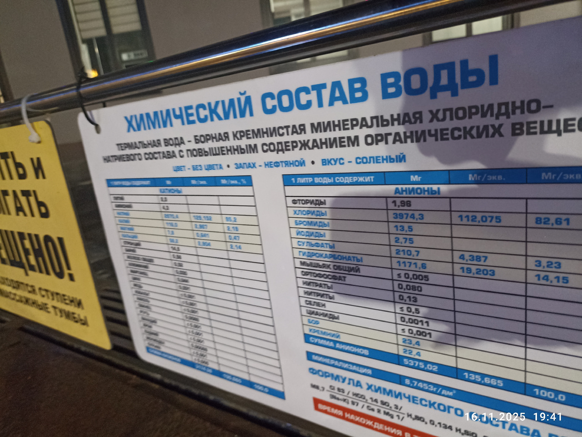 Состав воды