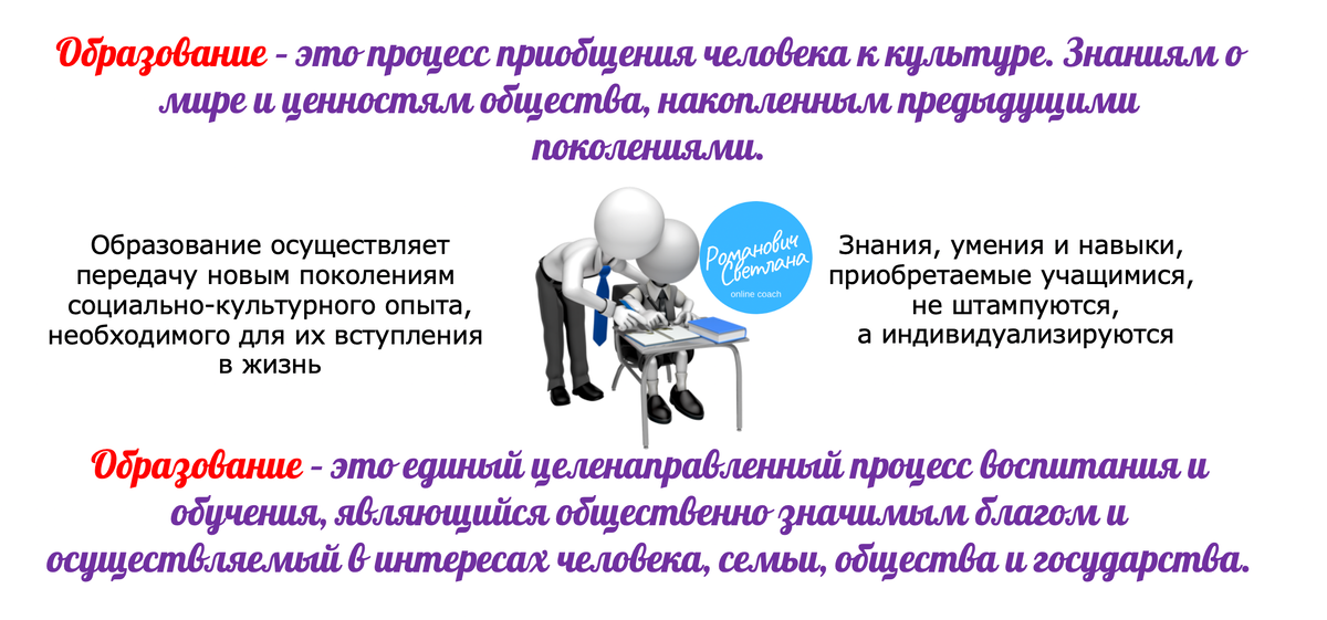 Рисунок 1. Материал из методических разработок автора