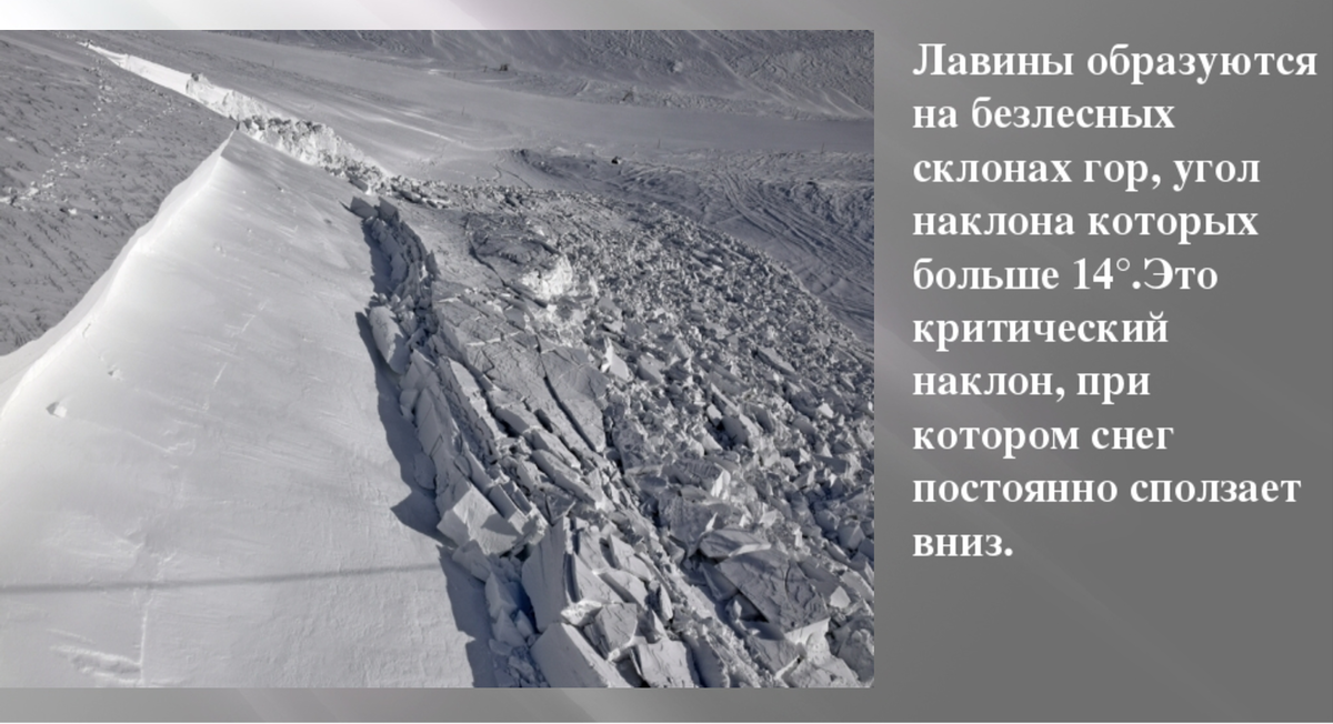 Пластовая лавина или снежная доска