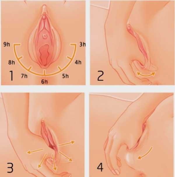 Создать карусель