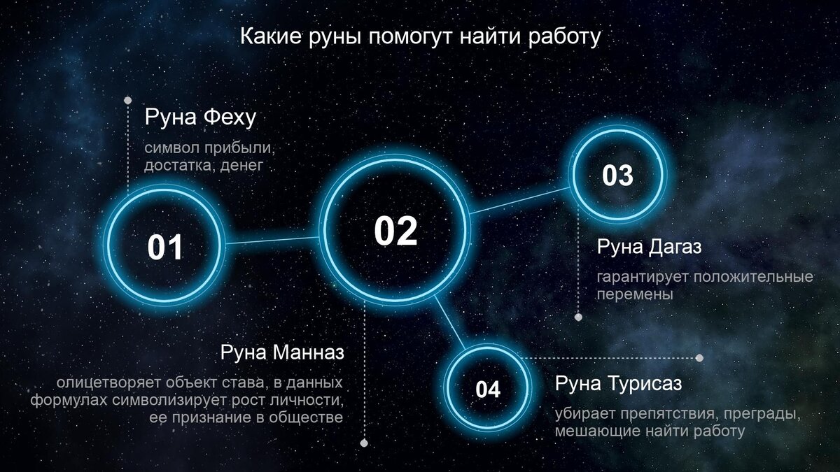 Как избежать вовлечения в треугольник судьбы: полезные советы и стратегии