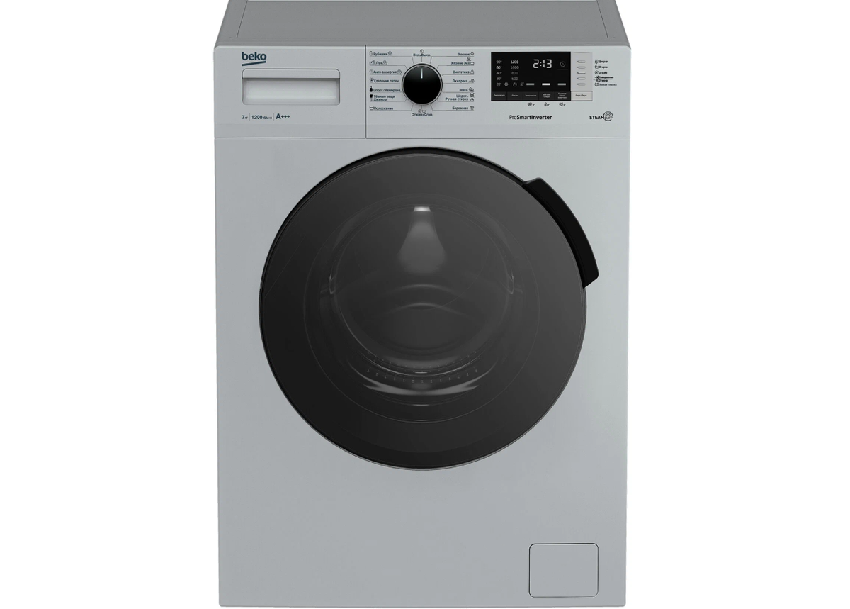 Beko RSPE78612S