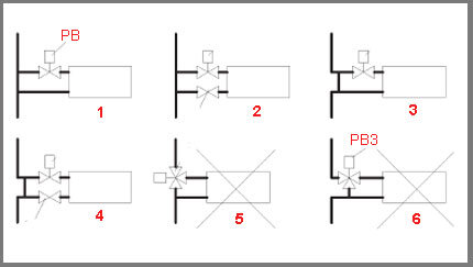 Практический пример расчёта