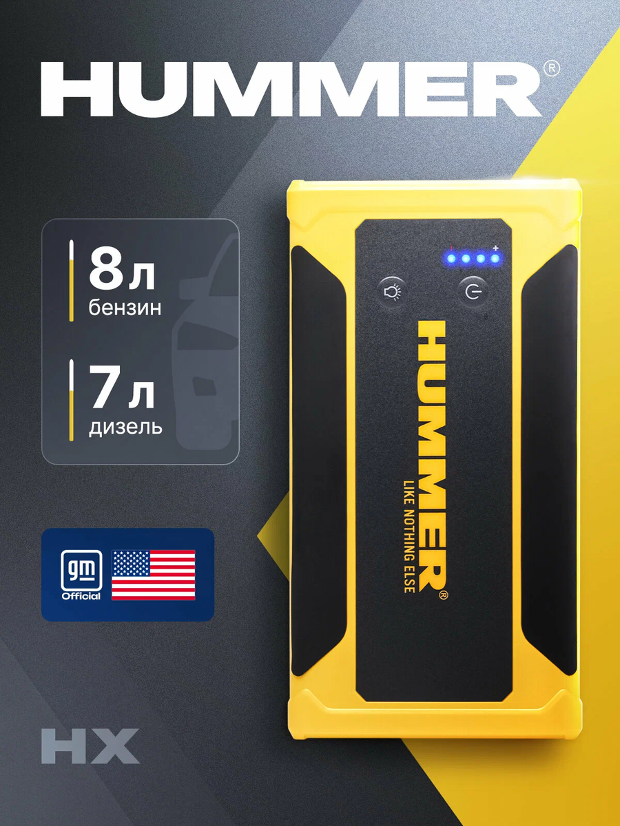 HUMMER HX