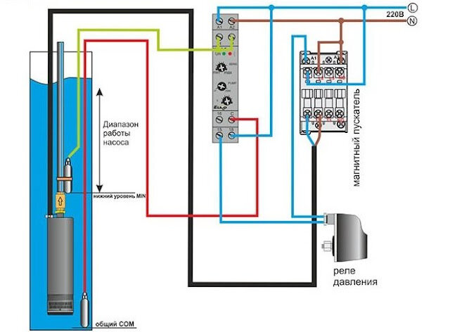 Не включается глубинный насос
