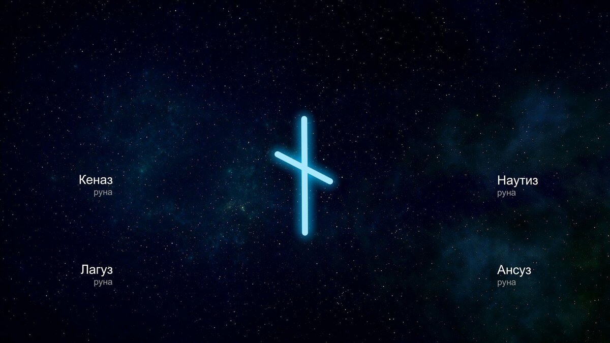 руны правды