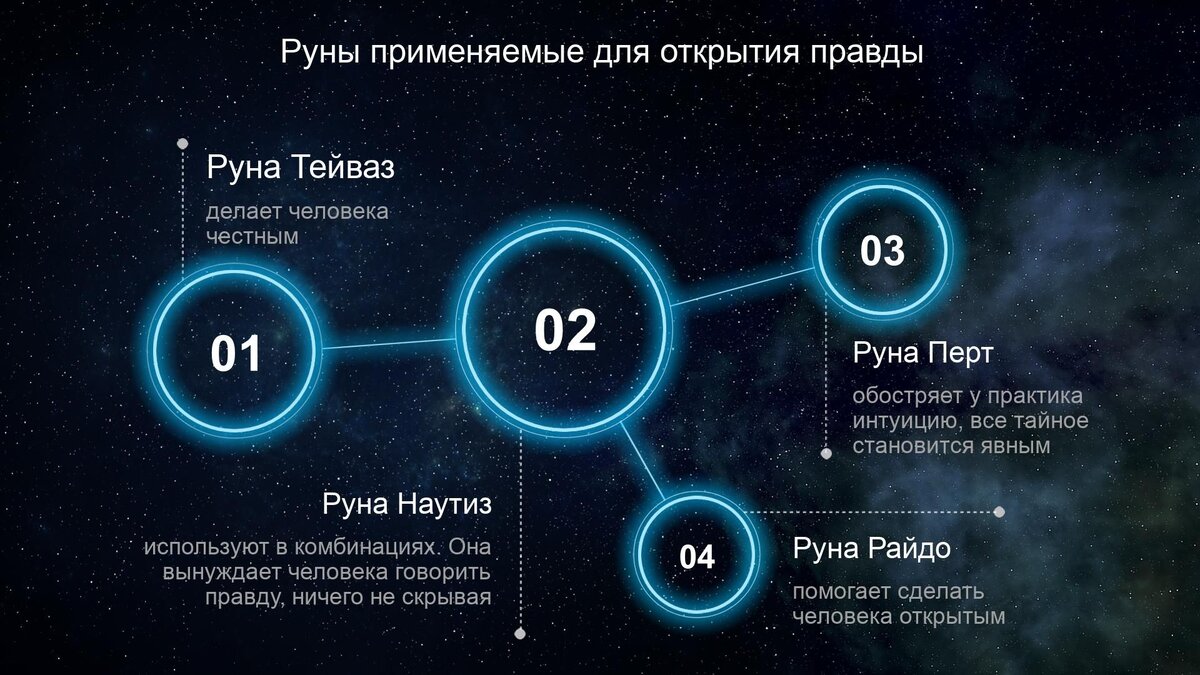 СИЛА РУН: МАГИЧЕСКИЕ ПРАКТИКИ. КАК СОЗДАВАТЬ РУННЫЕ ФОРМУЛЫ И АМУЛЕТЫ И РАБОТАТЬ С НИМИ