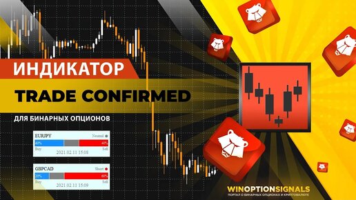 Индикатор для бинарных опционов Trade Confirmed Indicator. Панель силы быков и медведей