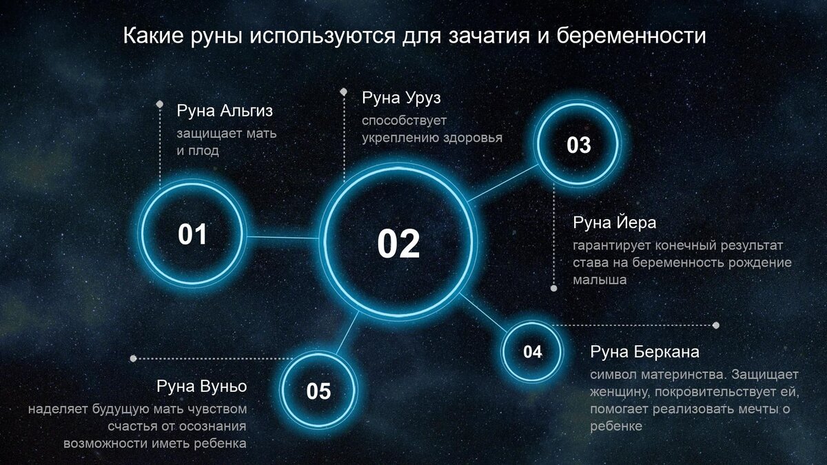 Понимание причин стресса