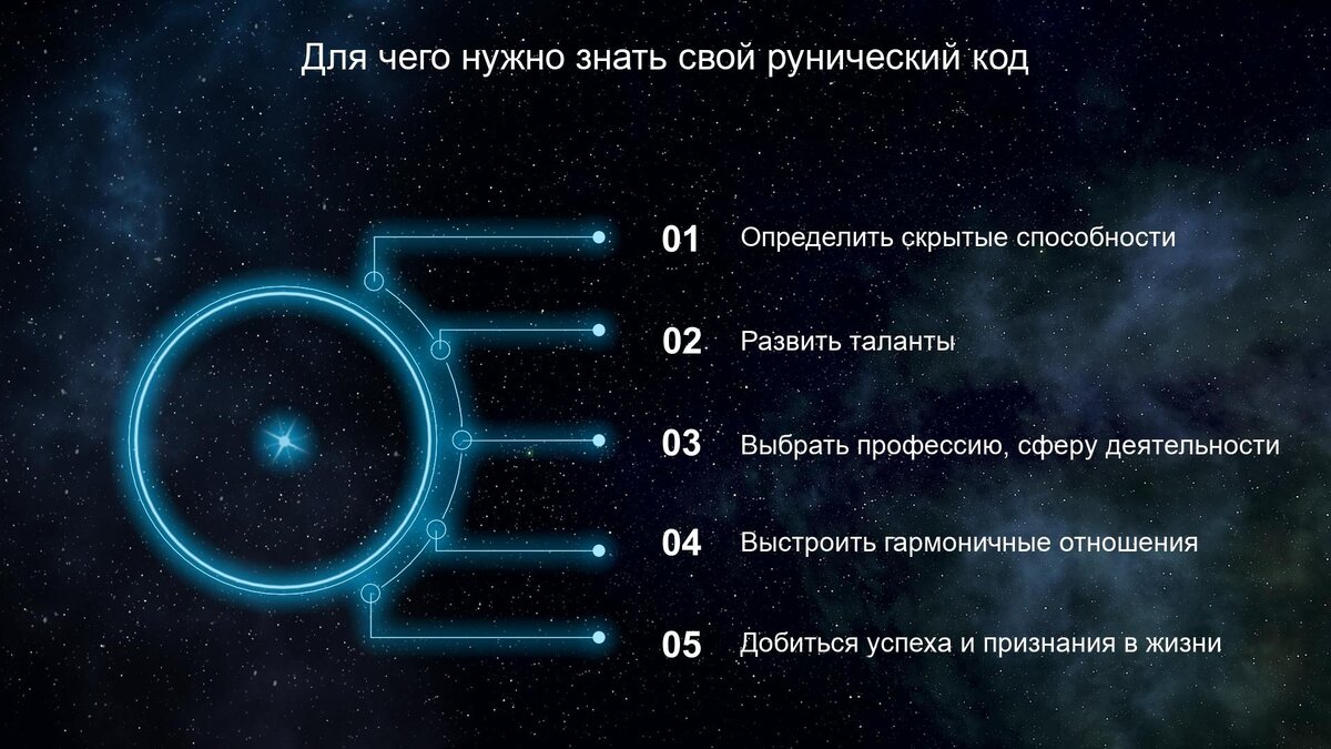 Как разглядеть свои таланты? Узнайте, как раскрыть свои незаметные способности