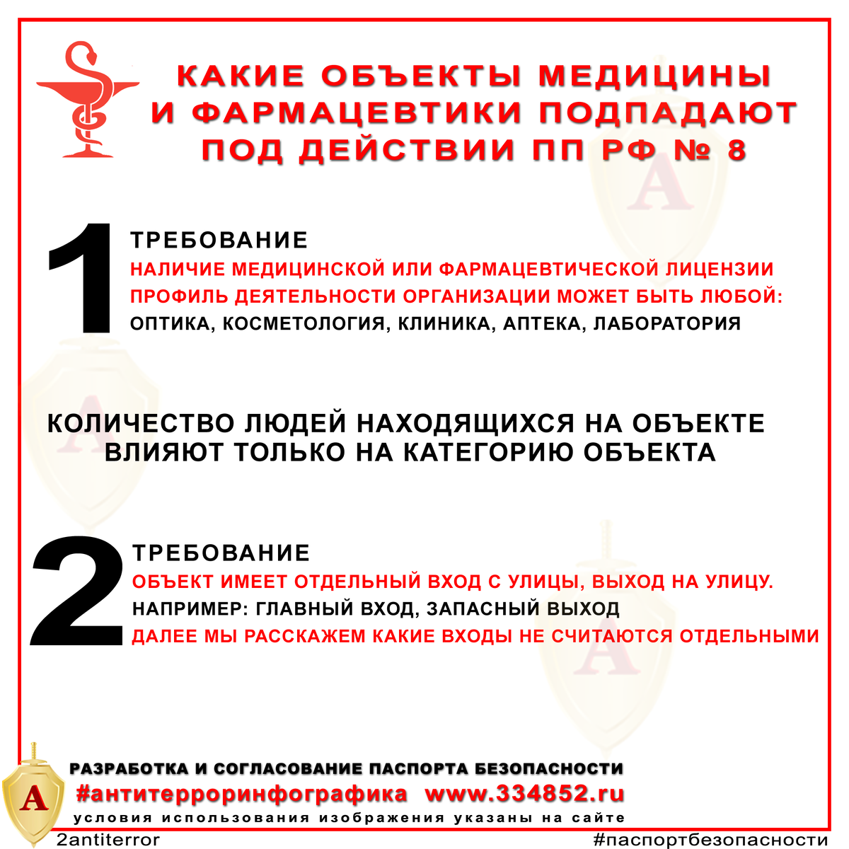 Каким медицинским объектам нужен паспорт безопасности