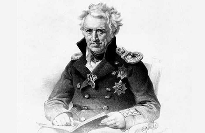 Шишков А. С.