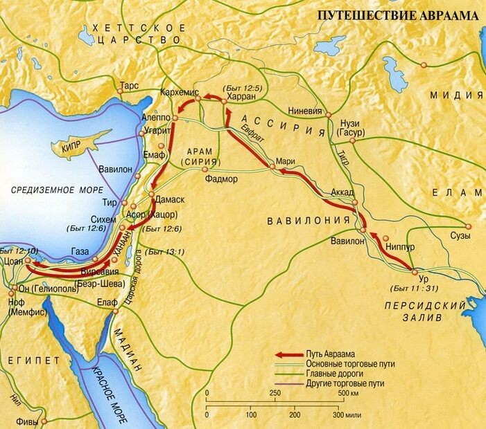 Путешествие Авраама