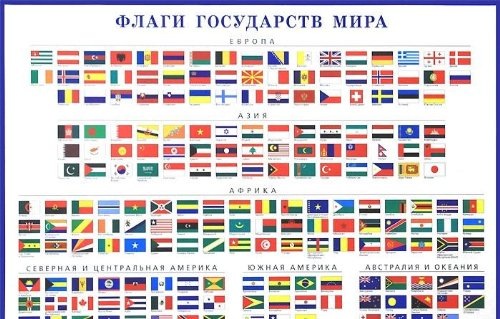 Сколько государств, столько и флагов.