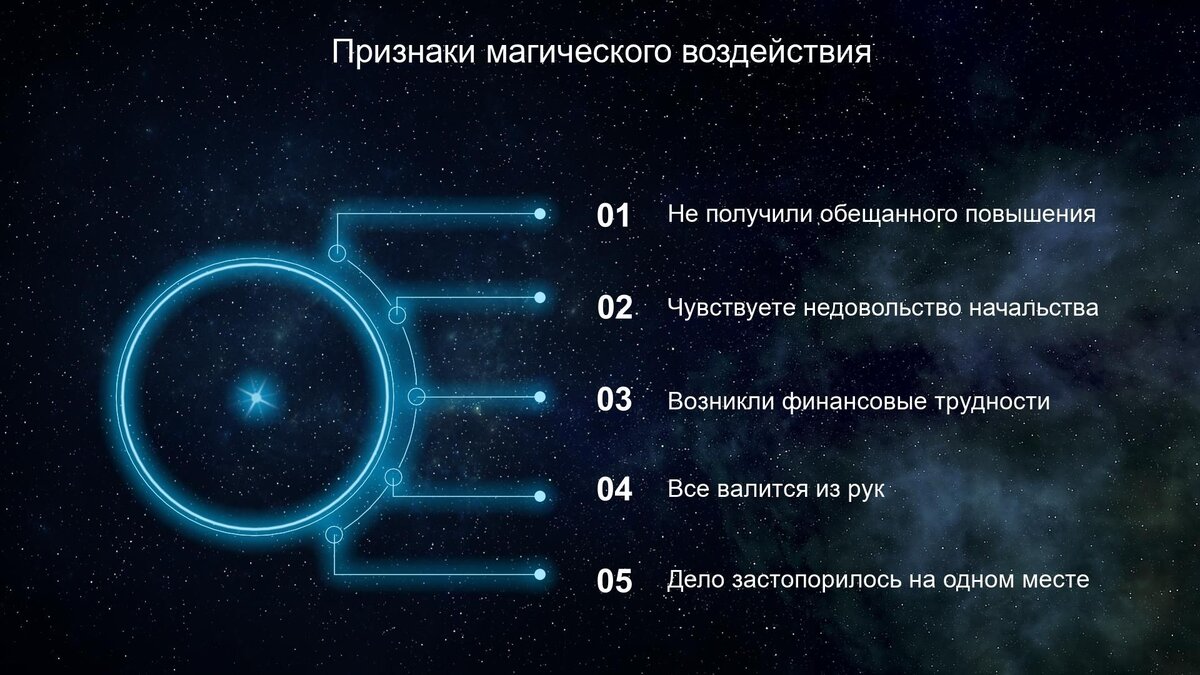 Как защититься от сглаза, зависти и порчи