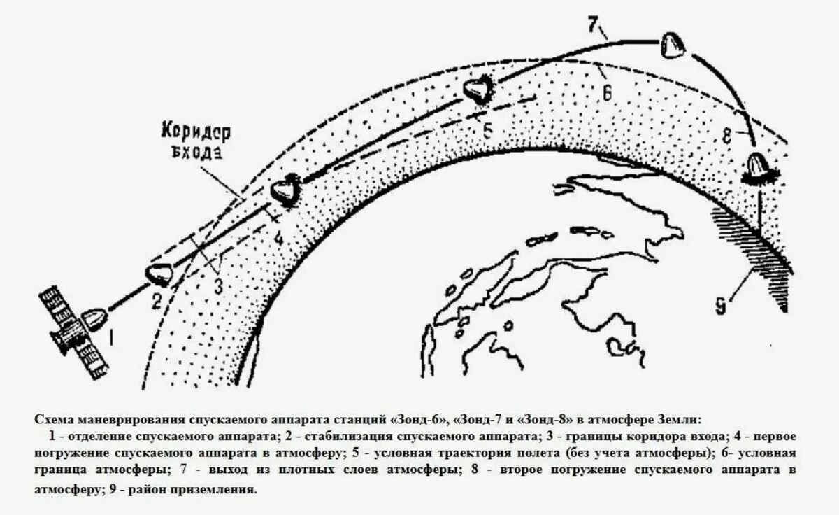 https://avatars.dzeninfra.ru/get-zen_doc/271828/pub_6120b00561e786779b934c7e_688c5a9baac944578ebb8d6e/scale_1200