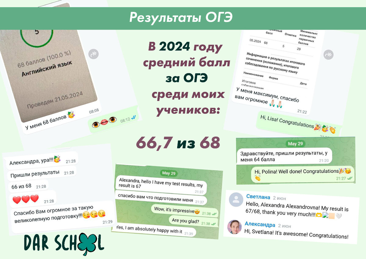 Пост-знакомство. Запись на уроки | Английский с Алекс Дар | Дзен